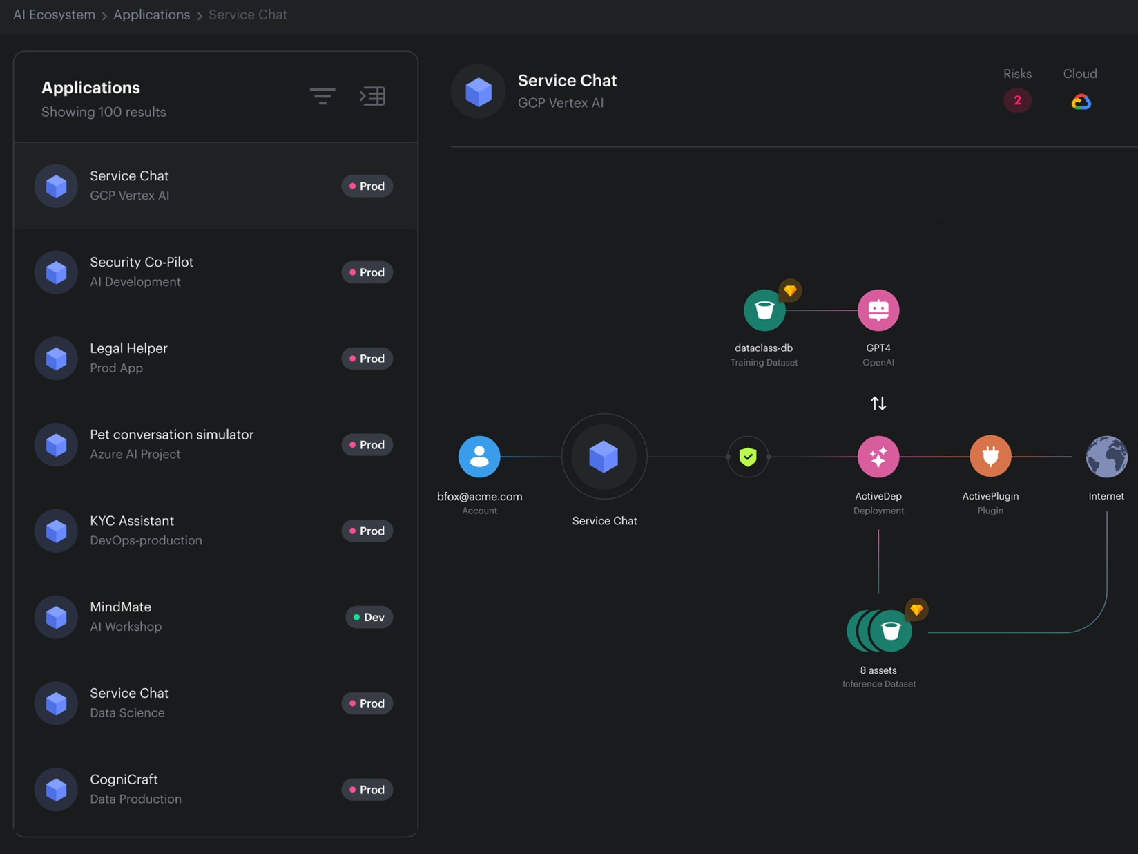 Image AI Security Posture Management (AI-SPM) 
