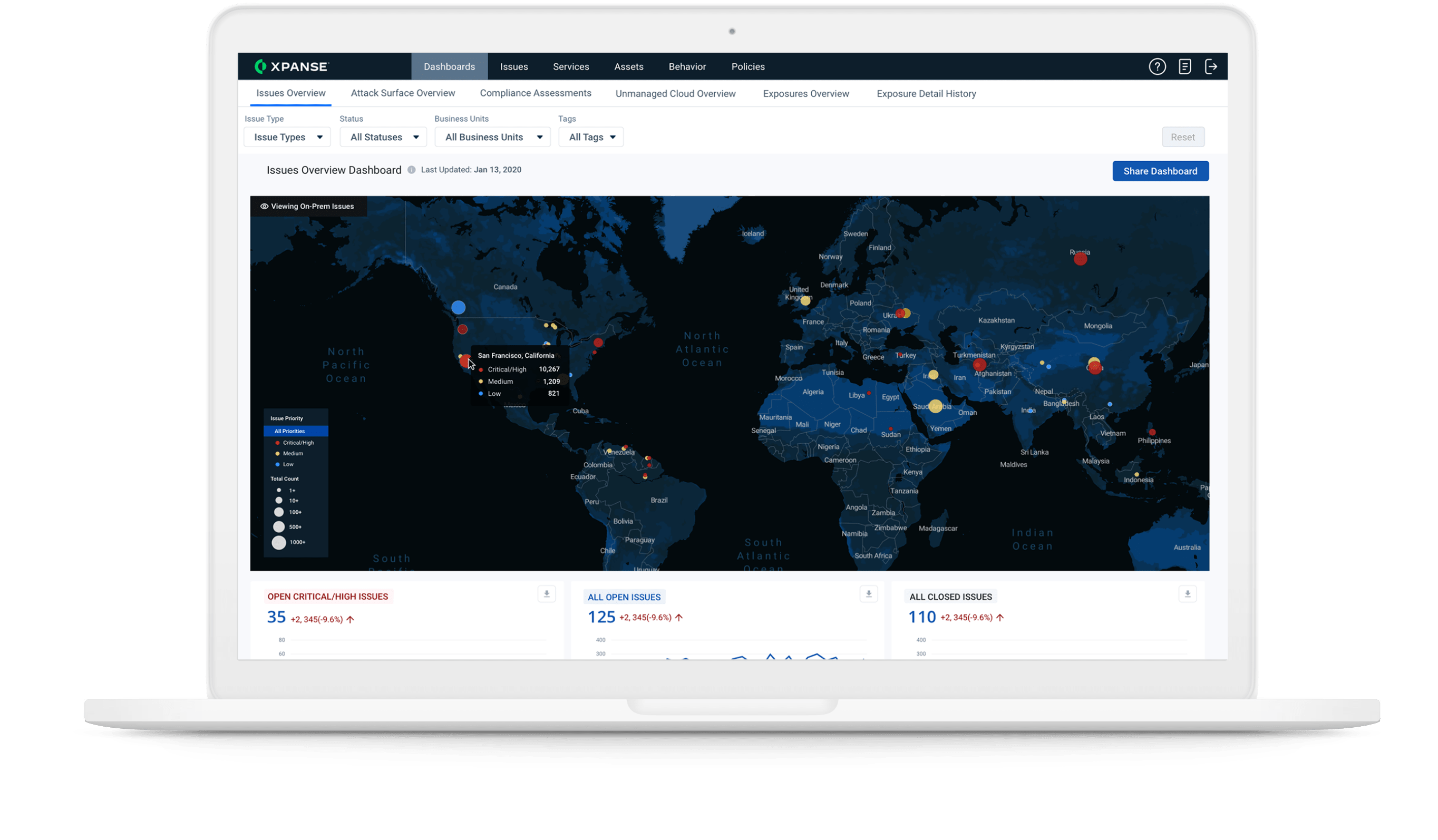 Descubrimiento y monitoreo continuo de activos en la nube