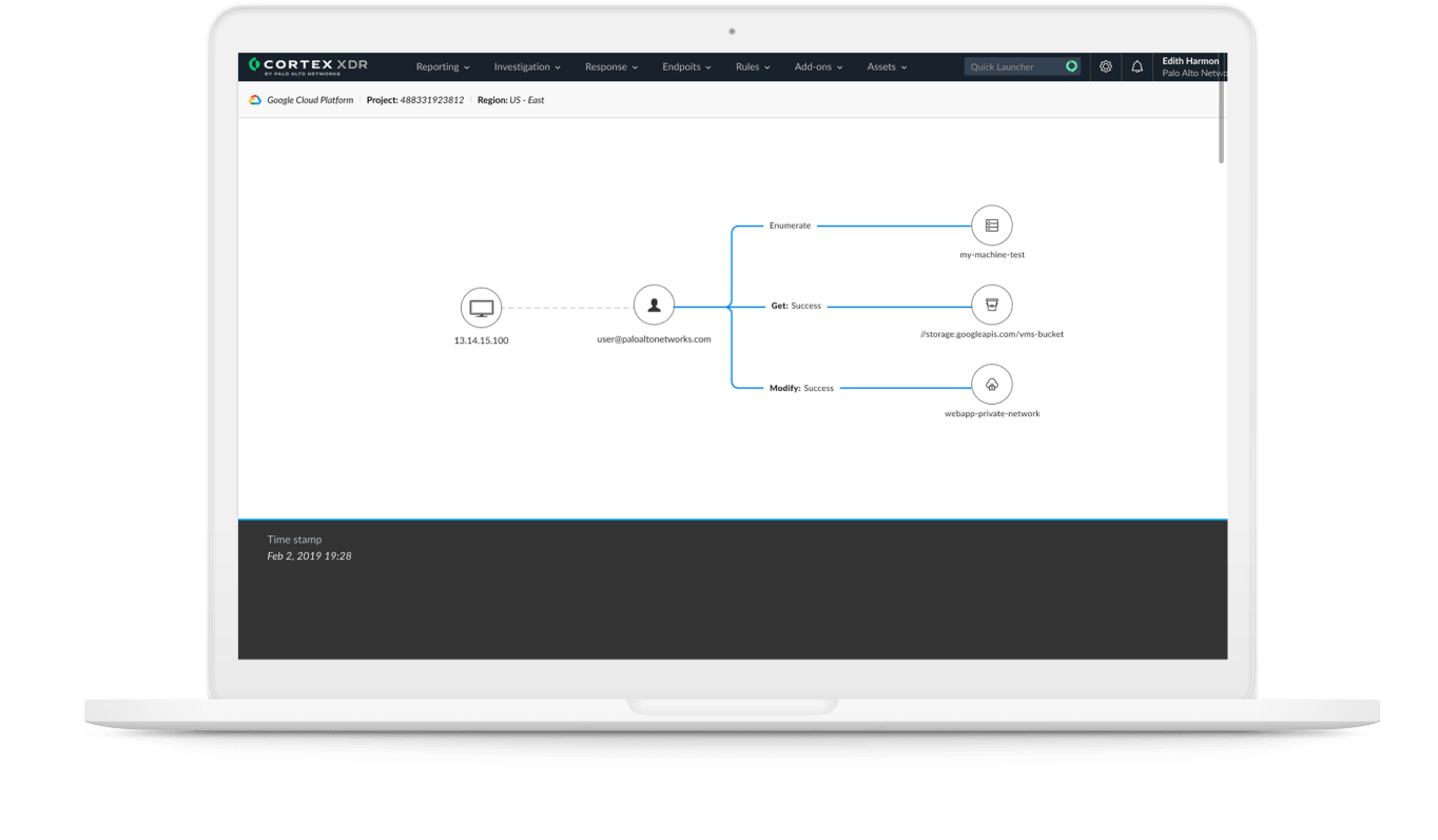 Detect and respond at ludicrous speed