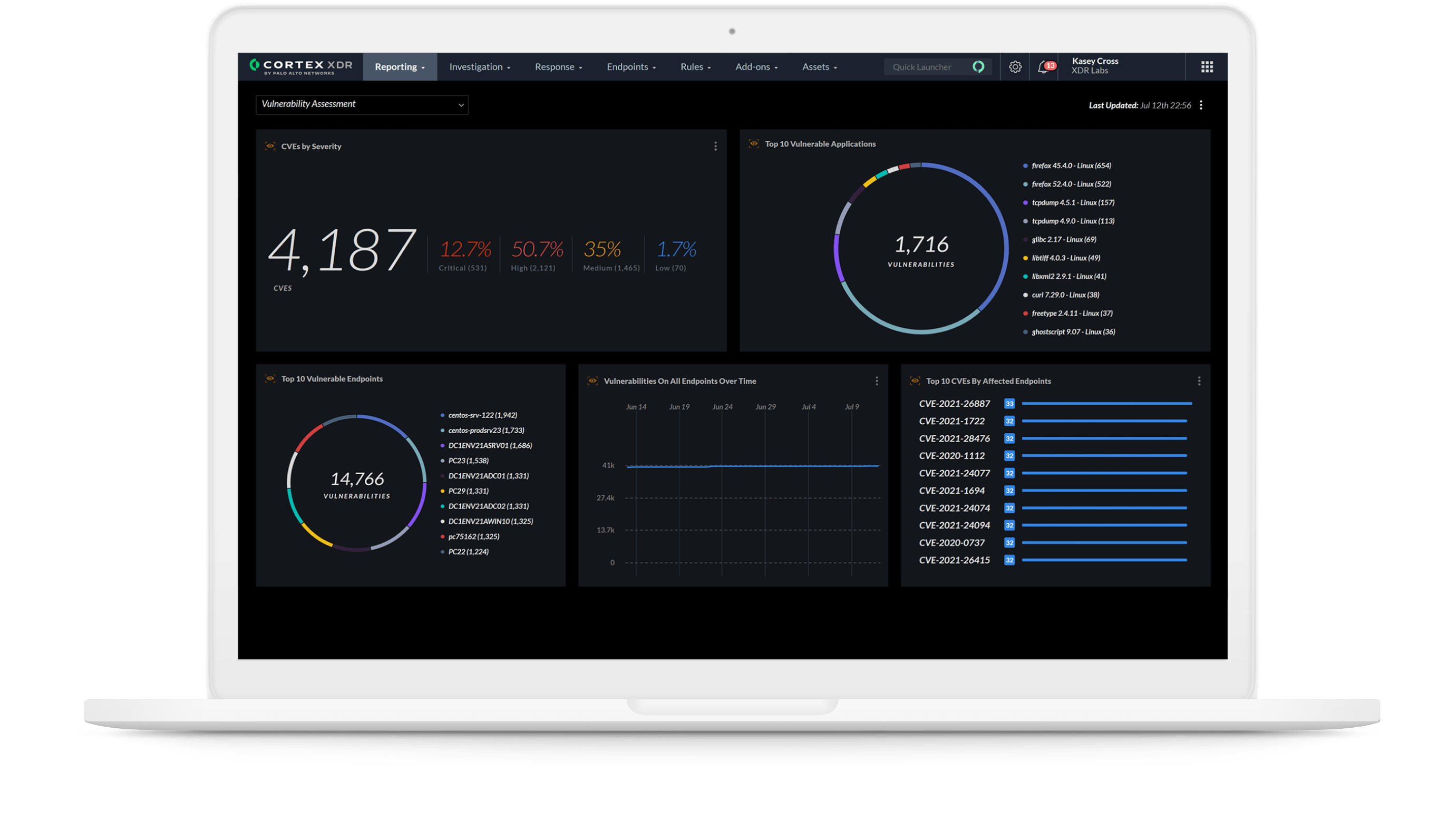Unifique el análisis forense, la búsqueda y la respuesta