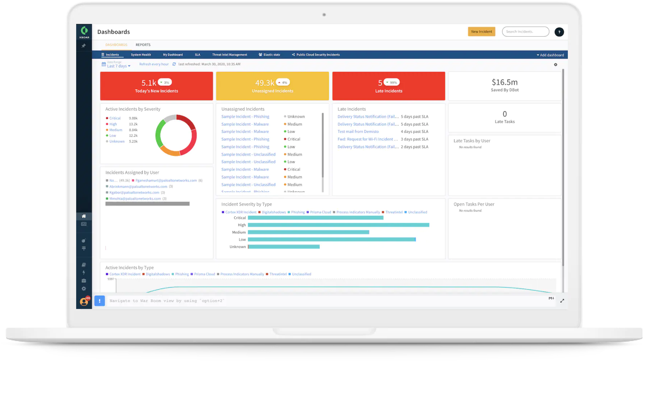 Paneles e informes flexibles