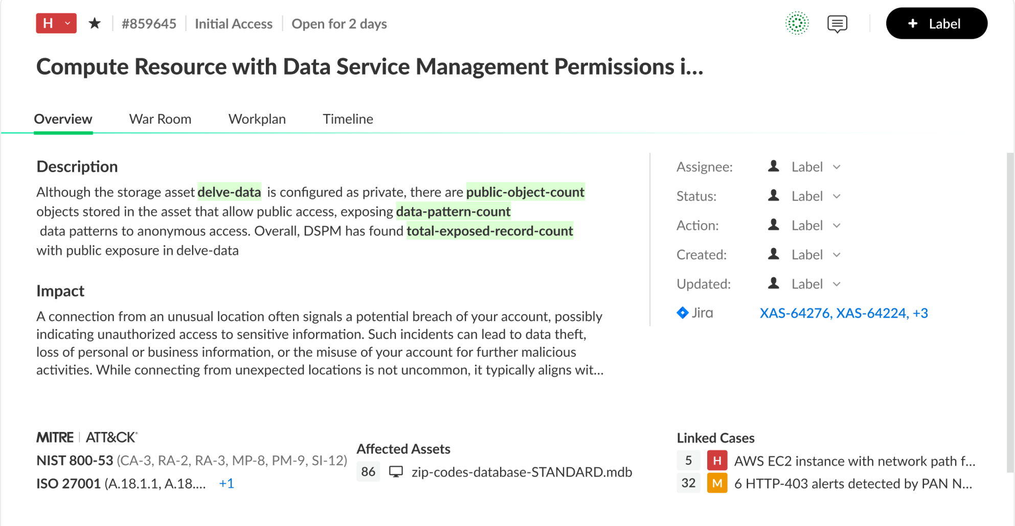 Investigación de derechos de IAM