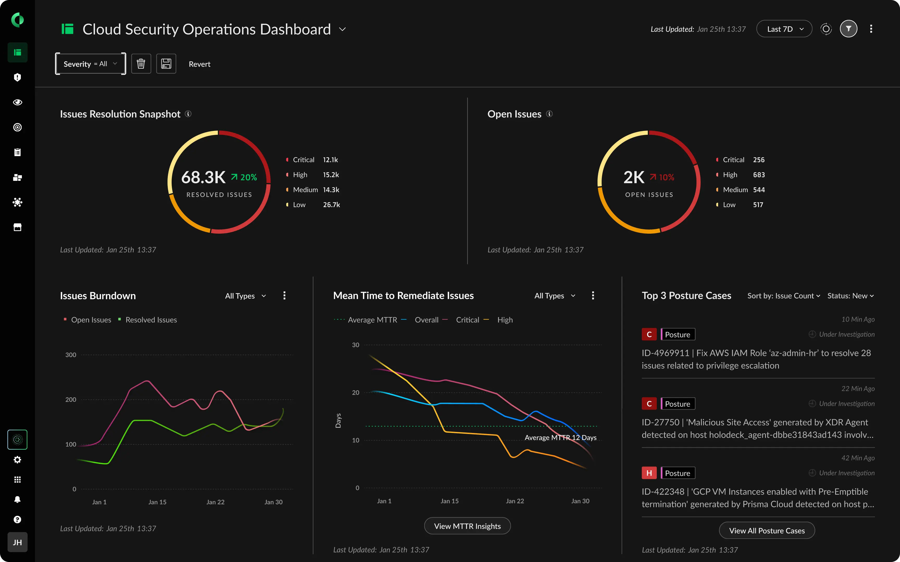 Imagen frontal de Cloud Security Posture Management Hero