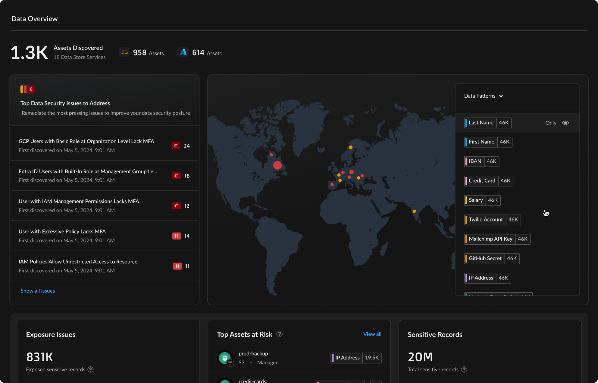 Imagen frontal del héroe de seguridad de datos