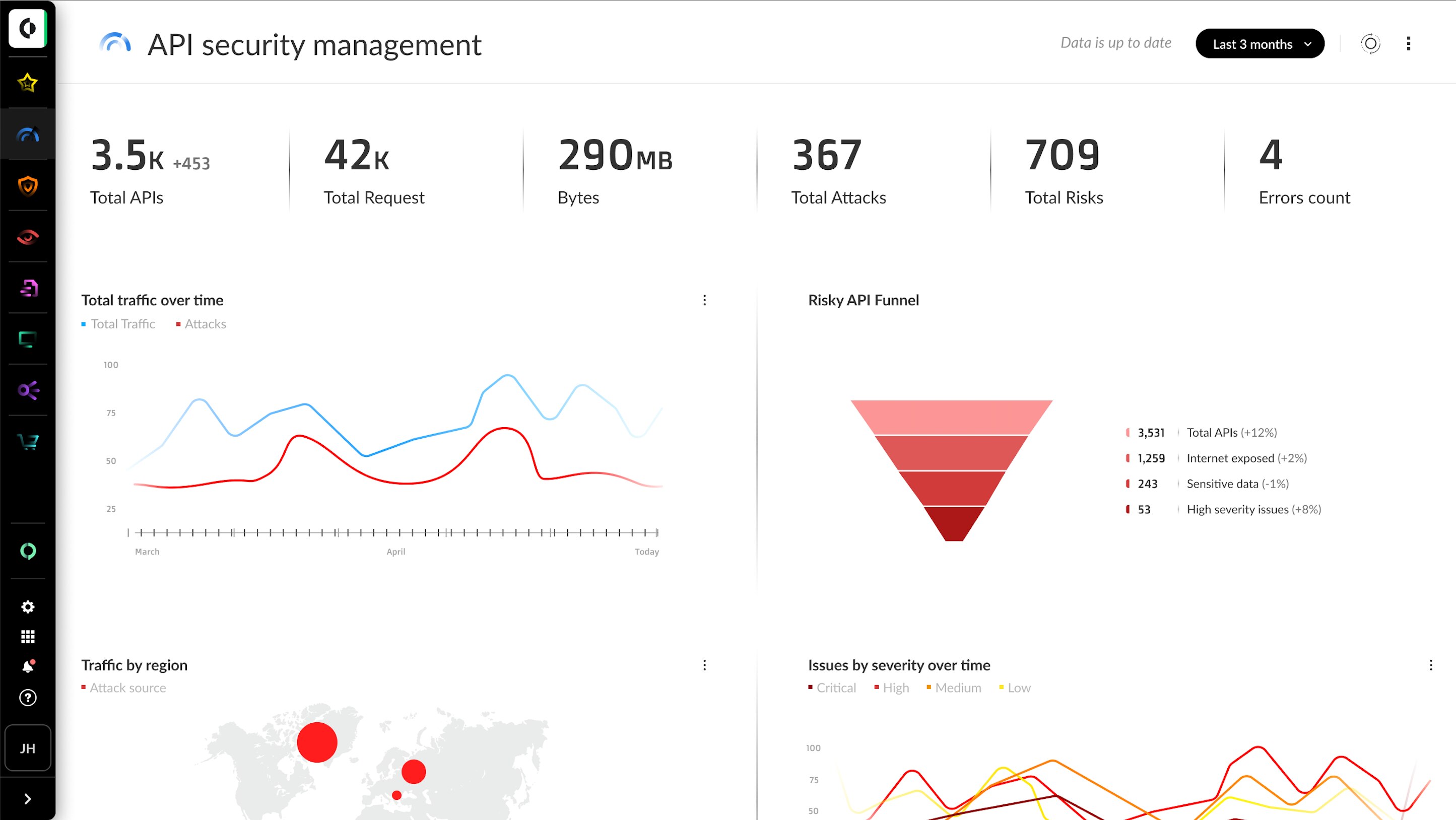 Imagen de visibilidad continua