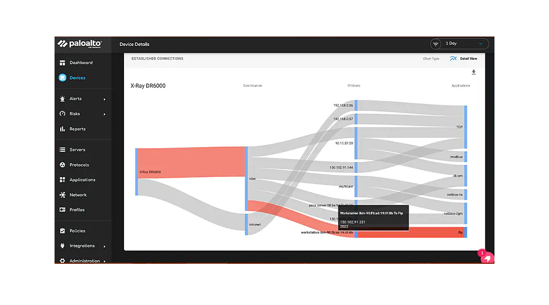 Protéjase contra amenazas conocidas y desconocidas