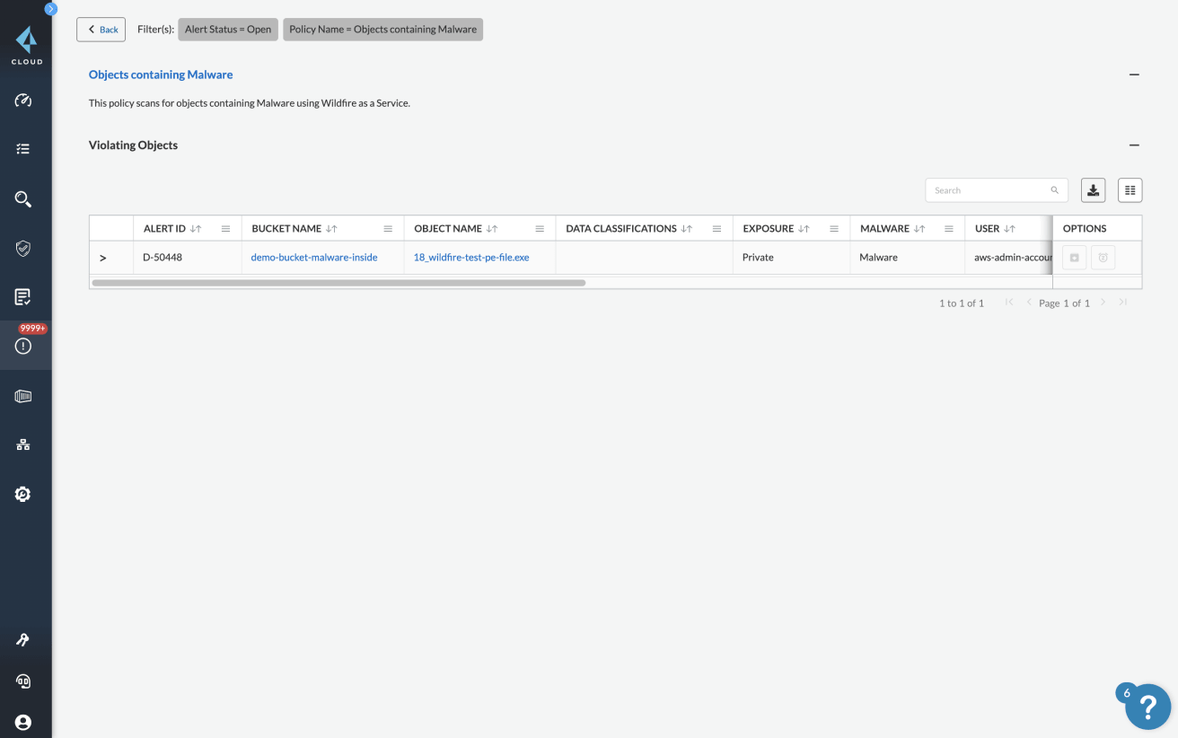 Prevención de malware