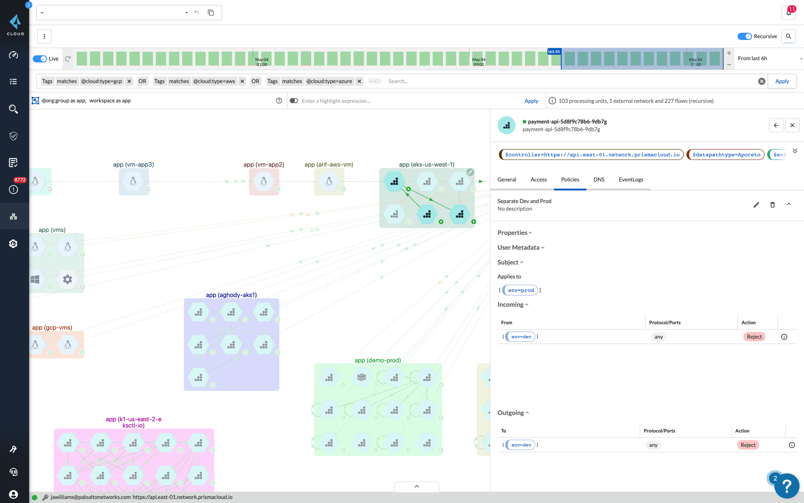 Cloud Network Security Back