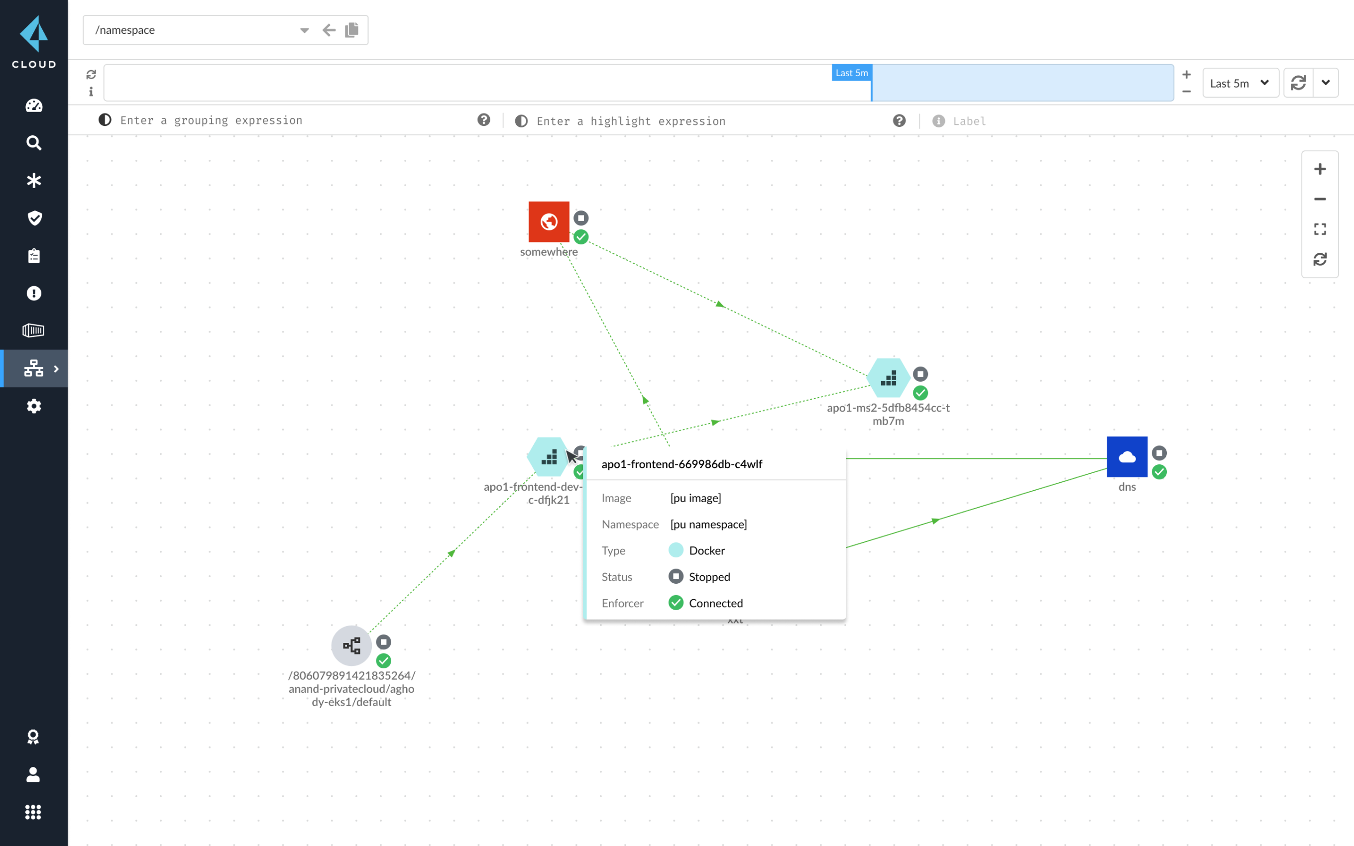 Cloud Network Security Front