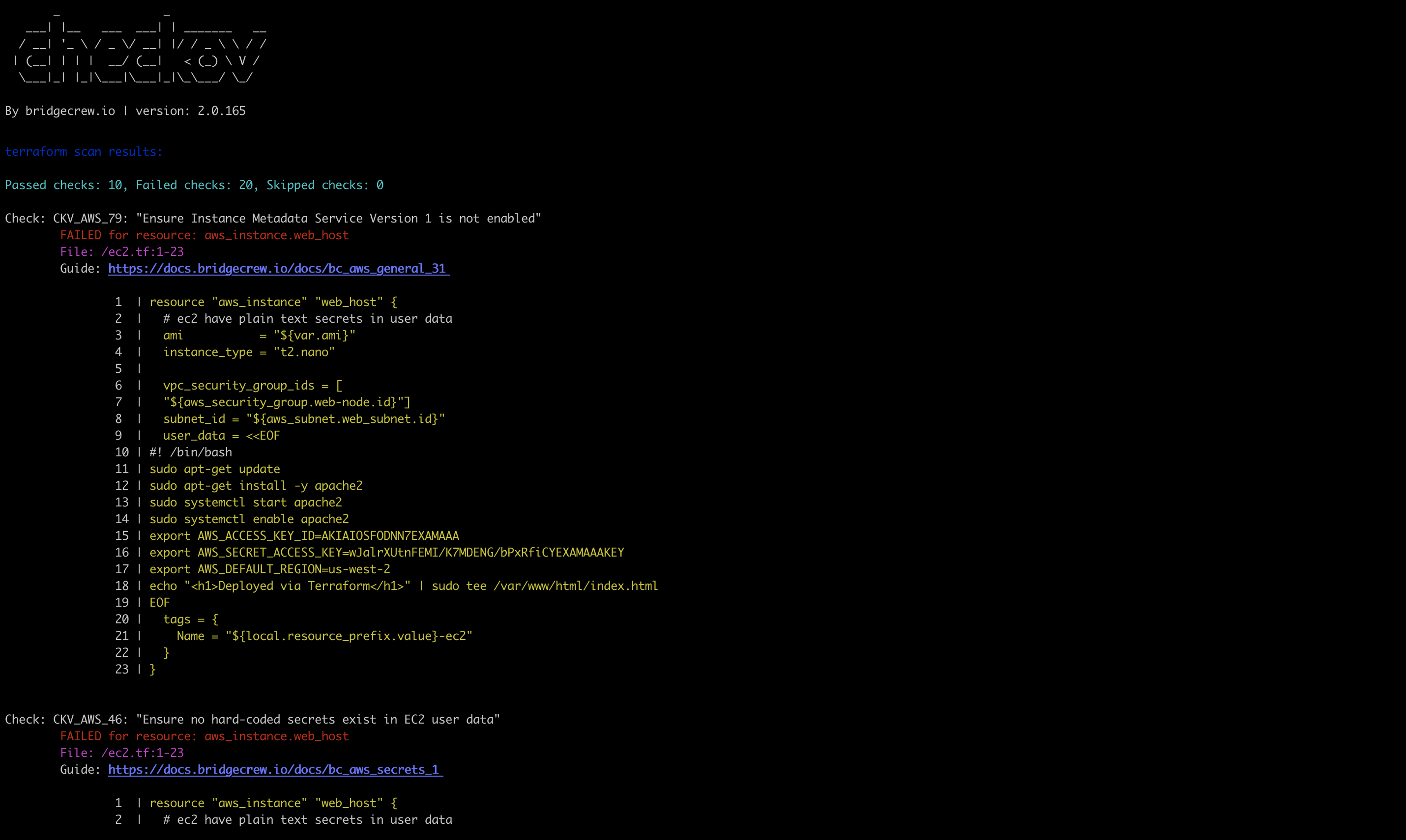 Respaldado por la comunidad