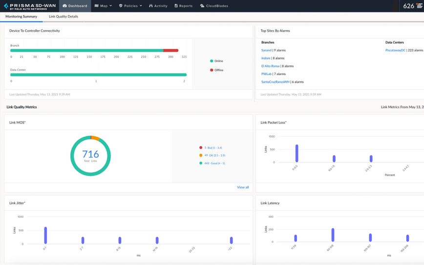 Prisma SD-WAN