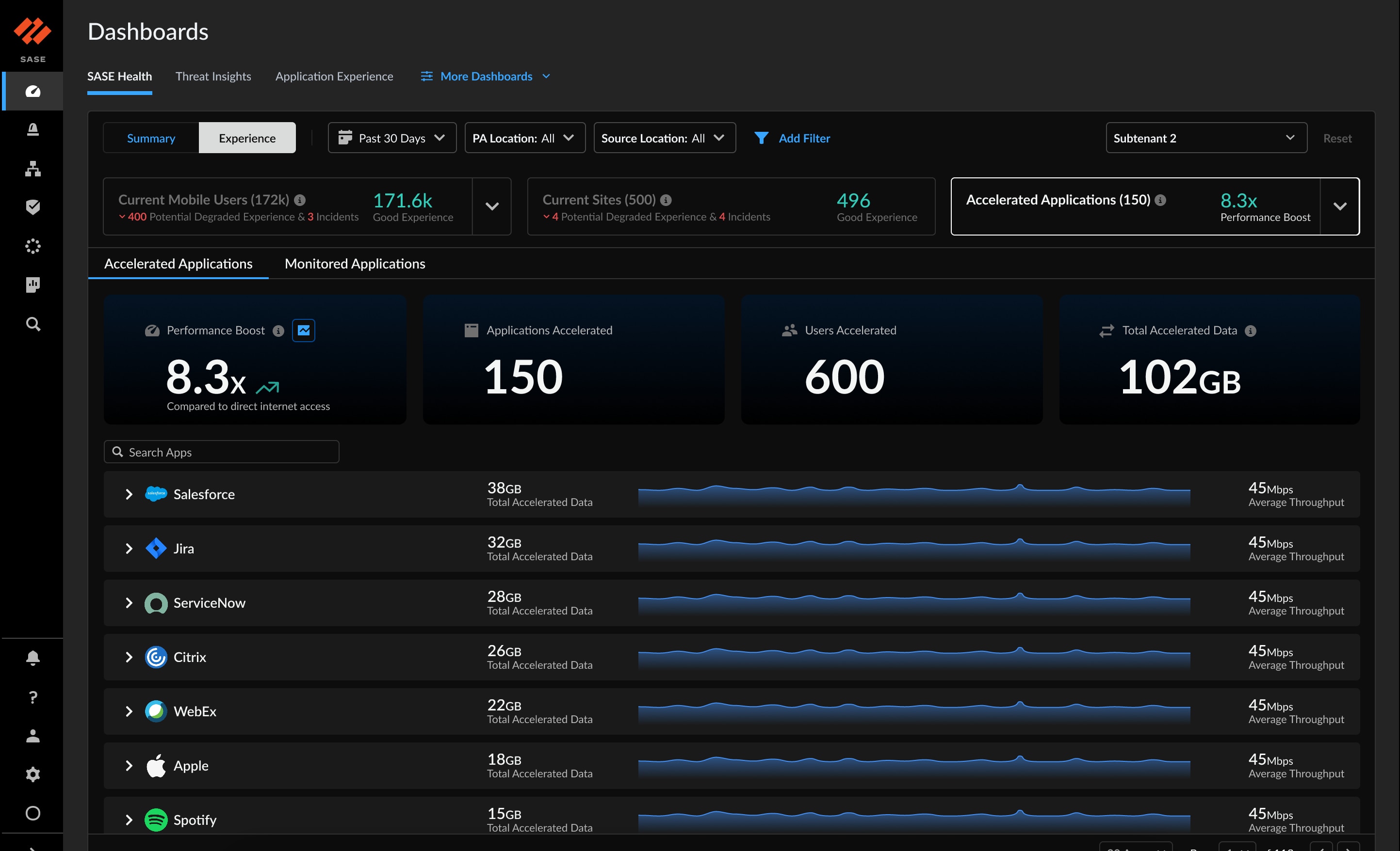 Aceleración de aplicaciones