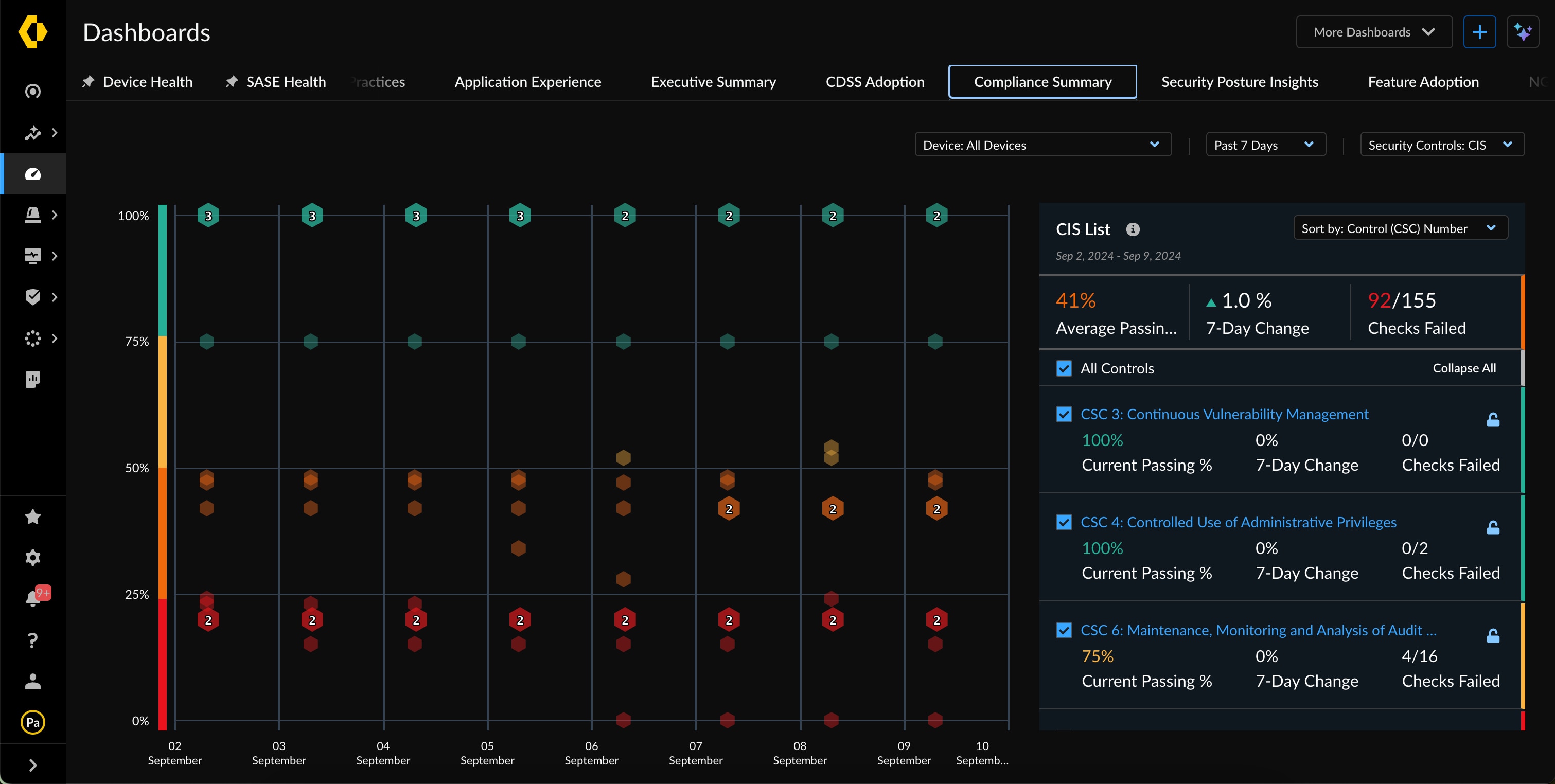 One unified interface center image